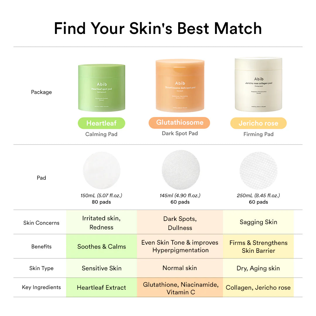 Abib Glutathiosome Dark Spot Pad Vita Touch 60pads