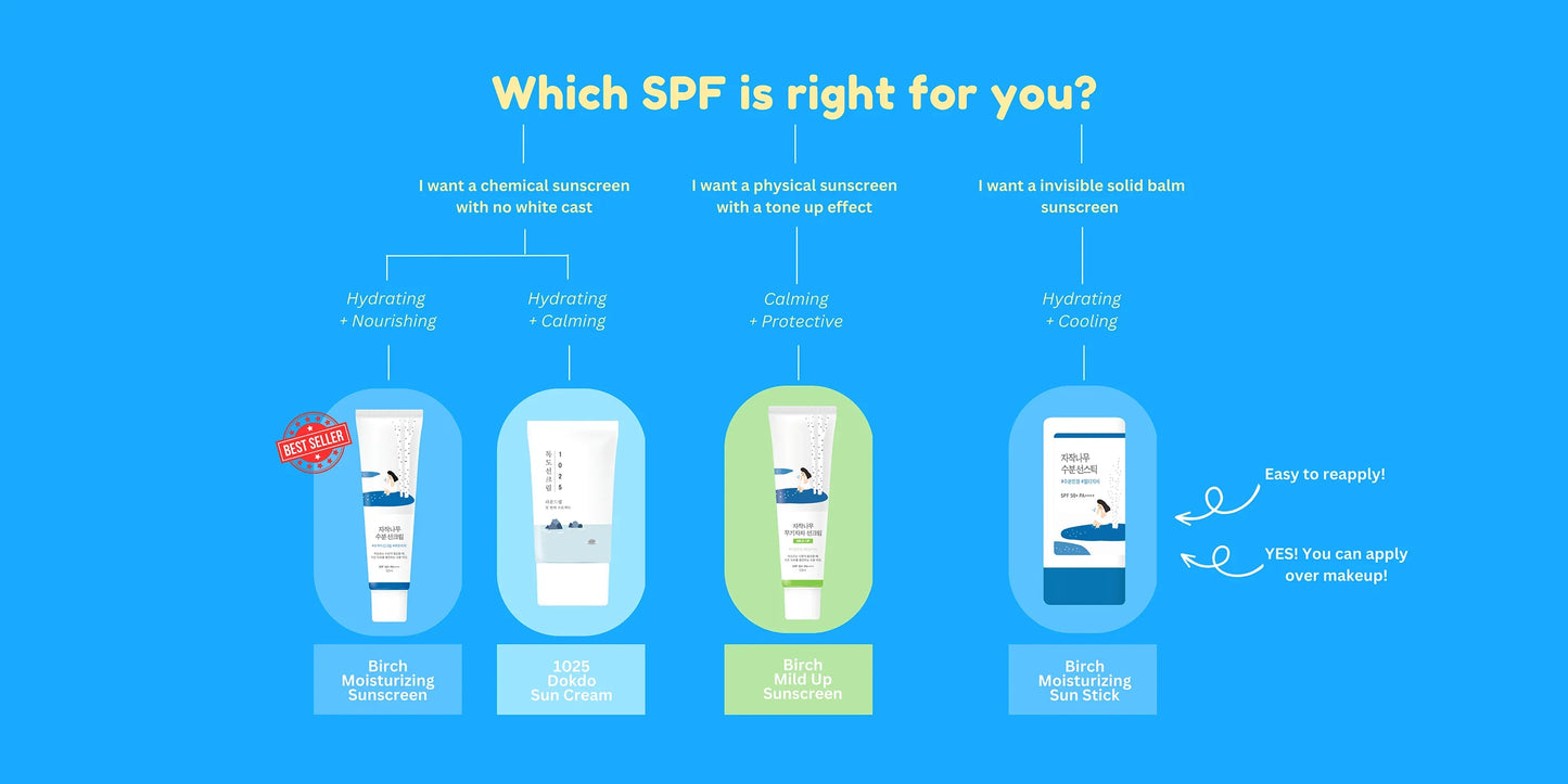 Round Lab - Birch Moisturising Cushion Sunscreen SPF50+