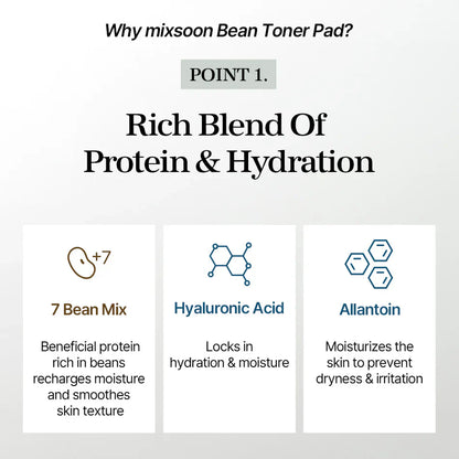 MIXSOON Bean Toner Pad 280ml 70pcs