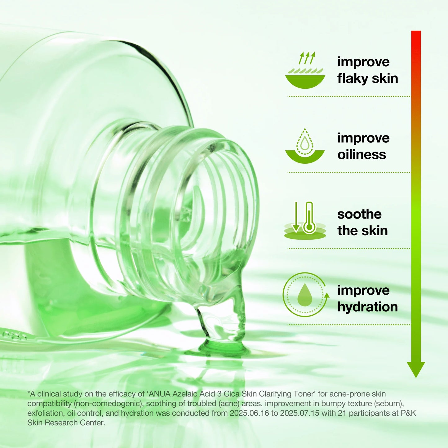 ANUA Azelaic Acid 3 Cica Skin Clarifying Toner 250ml