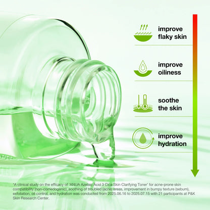 ANUA Azelaic Acid 3 Cica Skin Clarifying Toner 250ml