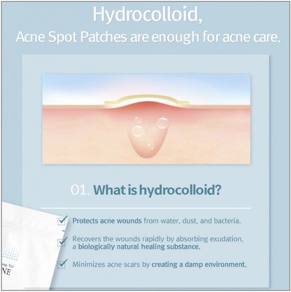 PYUNKANG YUL - ACNE Spot Patch Super Thin (15 pc)