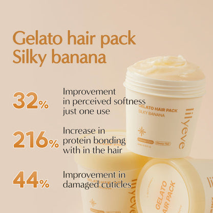 Lilyeve Repair:TURN GELATO Hair Pack – Silky Banana 200ml